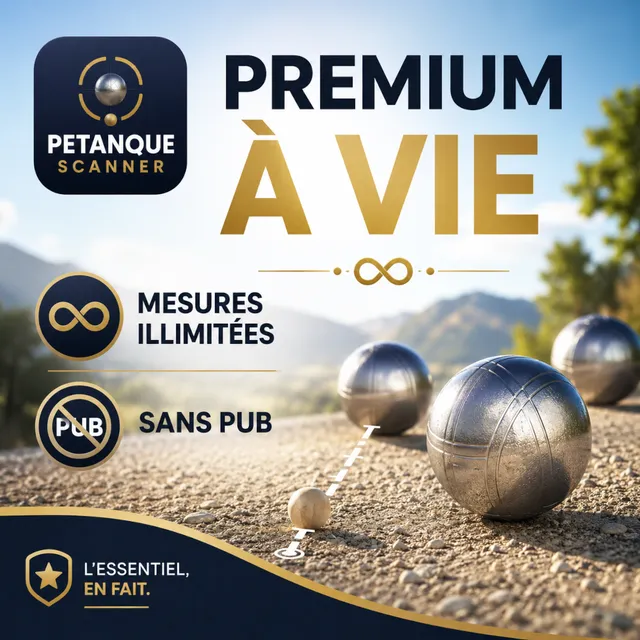 Visuel Premium à vie — mesures illimitées et sans publicité