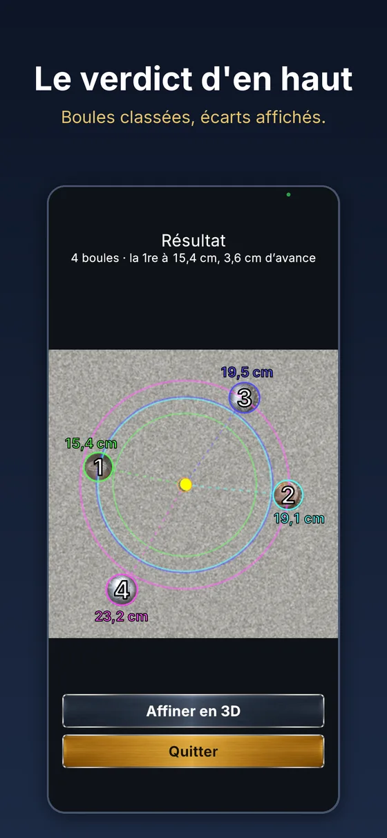 Le résultat vu du dessus, boules classées de la plus proche à la plus éloignée