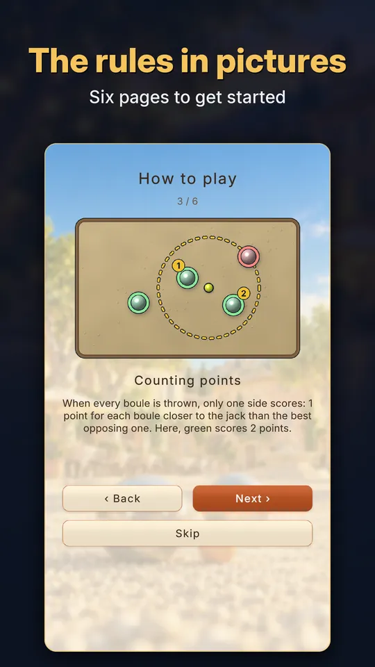The rules in pictures: six pages to get started